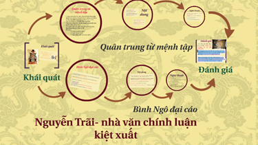 Một hướng tiếp cận văn bản chính luận 